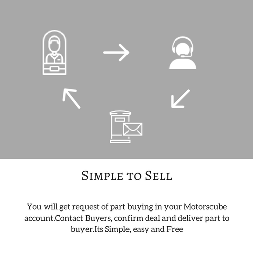 Generic placeholder image